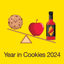 Year in Cookies 2024