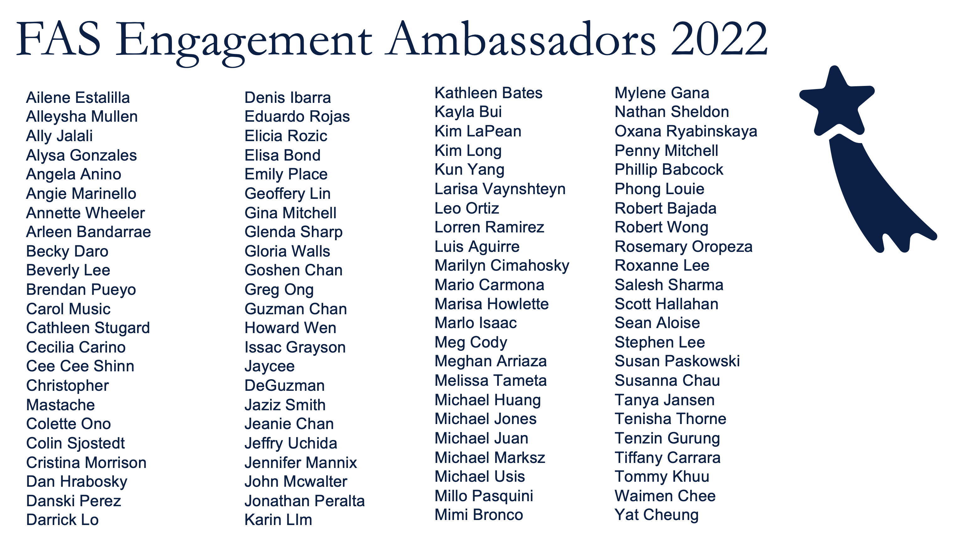 A list of FAS Engagement Ambassadors. click the link for PDF version