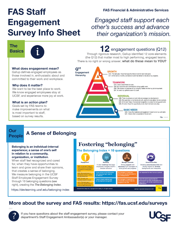 FAS Staff Engagement Survey Info Sheet
