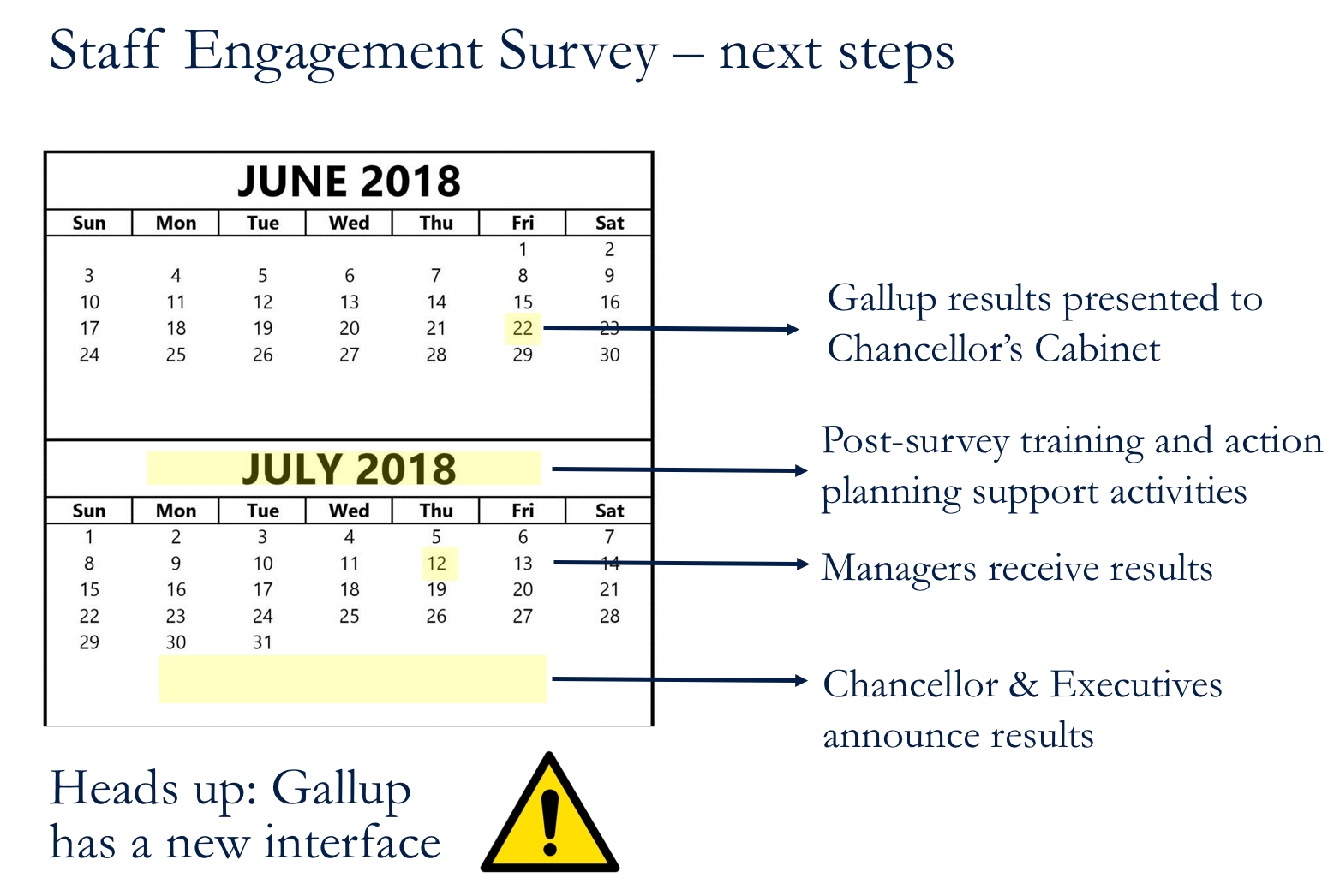 Next steps engagement survey screenshot